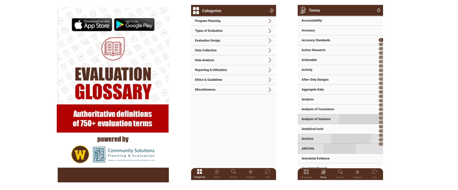 Evaluation visual data 7